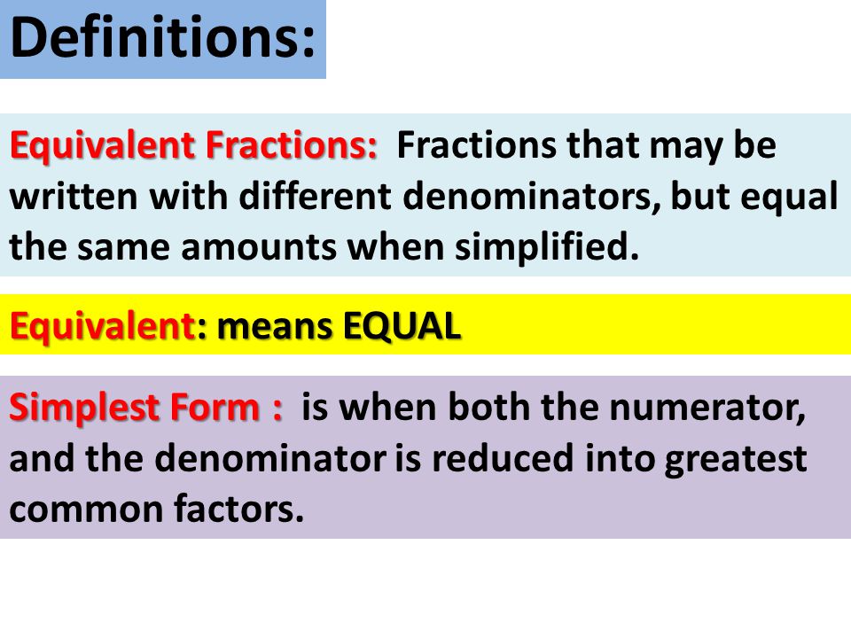 Definitions: Equivalent Fractions: Equivalent Fractions: Fractions that may be written with different denominators, but equal the same amounts when simplified.