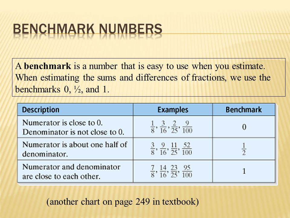 A benchmark is a number that is easy to use when you estimate.