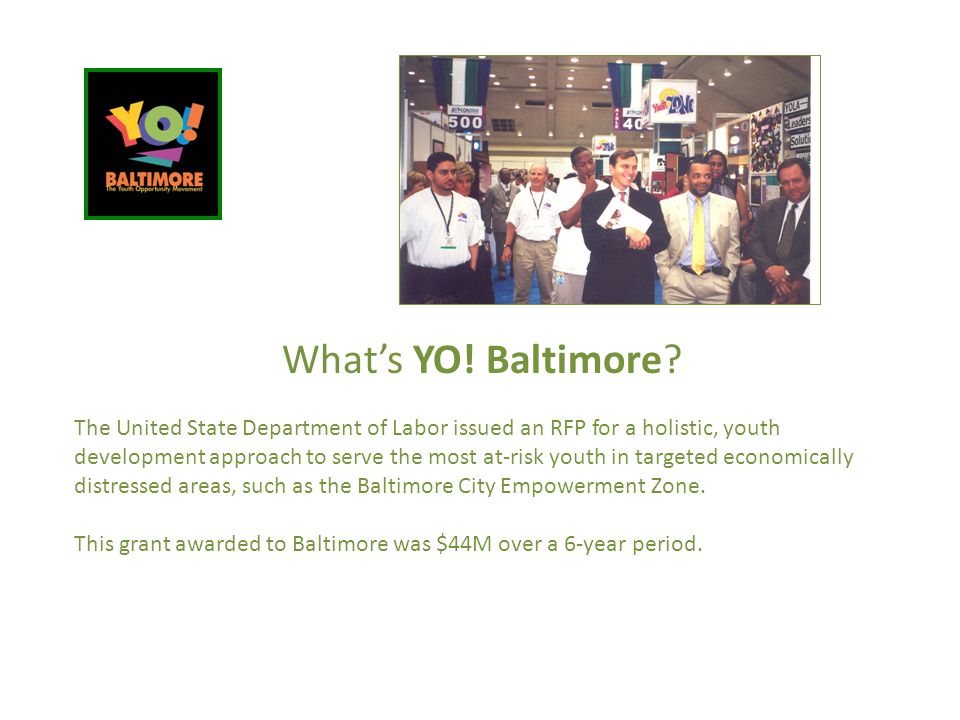 What’s YO. Baltimore.