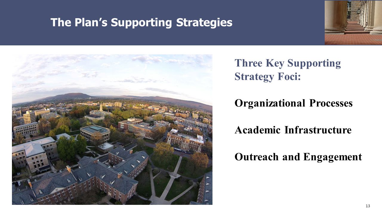 13 The Plan’s Supporting Strategies Three Key Supporting Strategy Foci: Organizational Processes Academic Infrastructure Outreach and Engagement