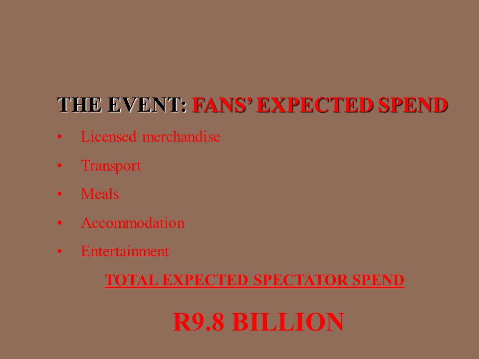 THE EVENT: FANS’ EXPECTED SPEND Licensed merchandise Transport Meals Accommodation Entertainment TOTAL EXPECTED SPECTATOR SPEND R9.8 BILLION