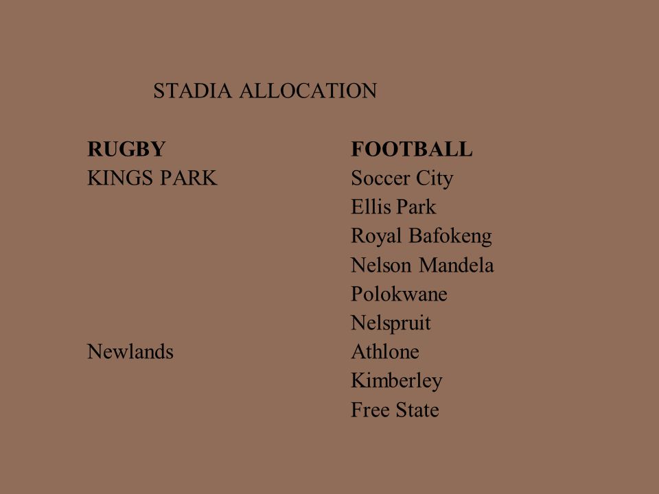 STADIA ALLOCATION RUGBY FOOTBALL KINGS PARK Soccer City Ellis Park Royal Bafokeng Nelson Mandela Polokwane Nelspruit NewlandsAthlone Kimberley Free State