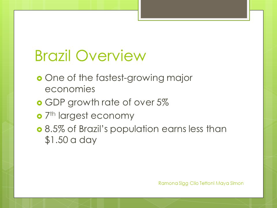 Brazil Overview  One of the fastest-growing major economies  GDP growth rate of over 5%  7 th largest economy  8.5% of Brazil’s population earns less than $1.50 a day Ramona Sigg Clio Tettoni Maya Simon