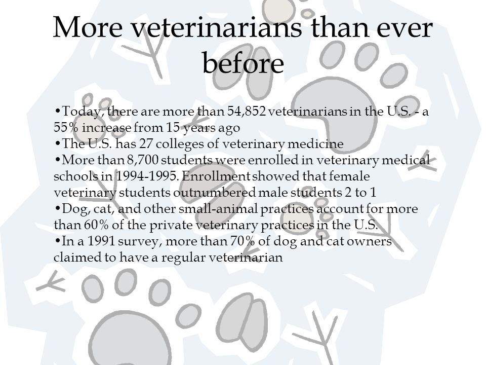 Today, there are more than 54,852 veterinarians in the U.S.