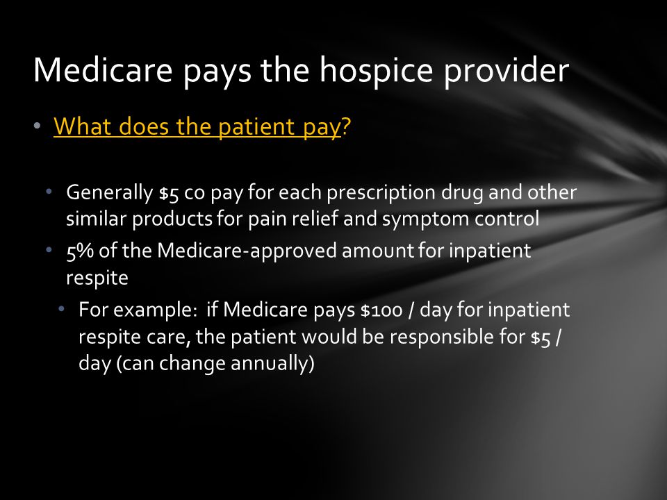 What does the patient pay.