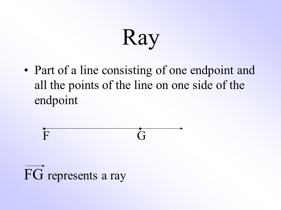 Ray Part of a line consisting of one endpoint and all the points of the line on one side of the endpoint F G FG represents a ray