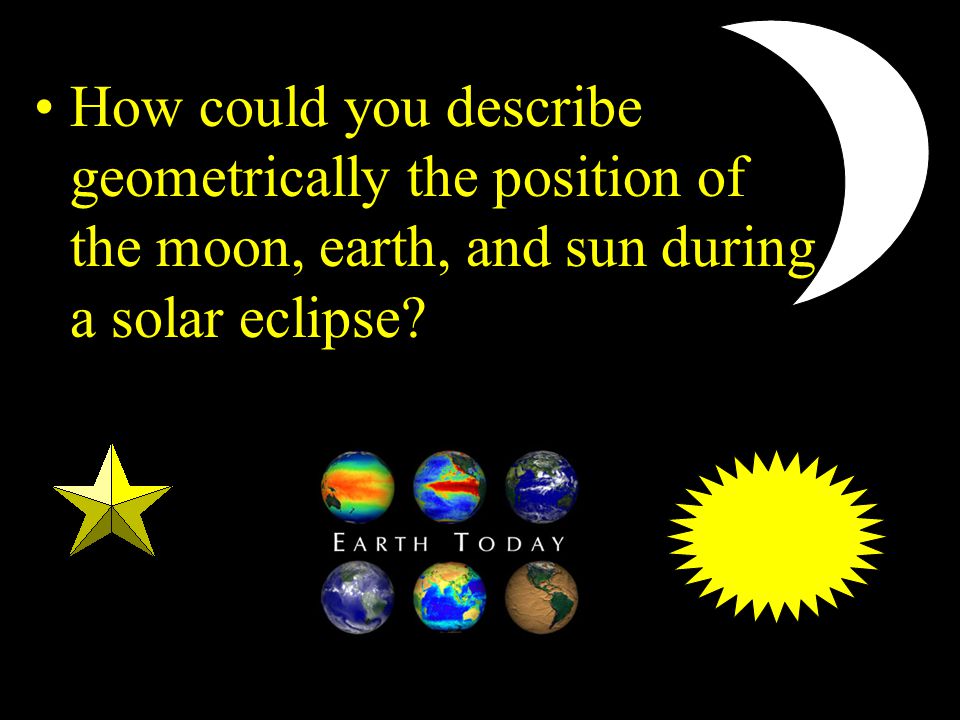 How could you describe geometrically the position of the moon, earth, and sun during a solar eclipse