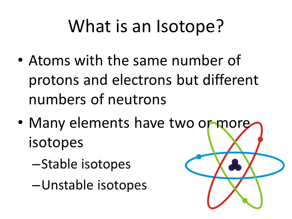 What is an Isotope.