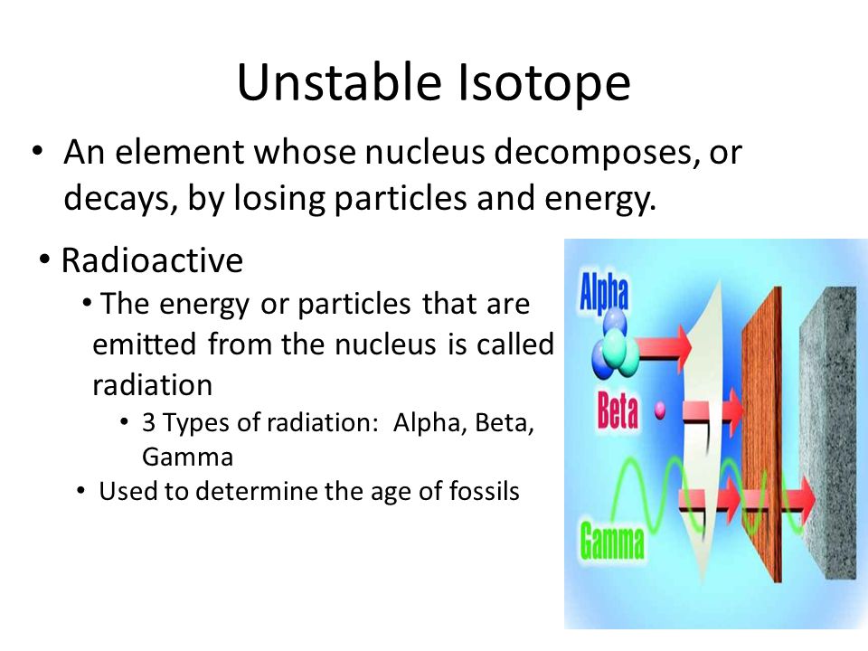 Unstable Isotope An element whose nucleus decomposes, or decays, by losing particles and energy.