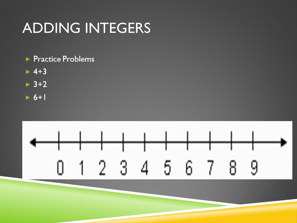 ADDING INTEGERS  Practice Problems  4+3  3+2  6+1