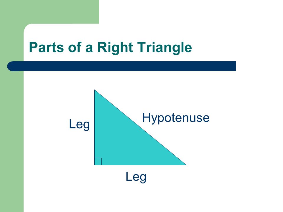 Parts of a Right Triangle Leg Hypotenuse