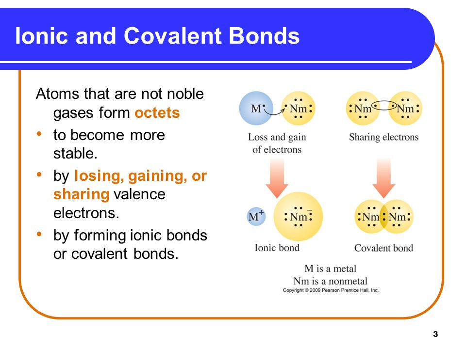 3 Ionic and Covalent Bonds Atoms that are not noble gases form octets to become more stable.