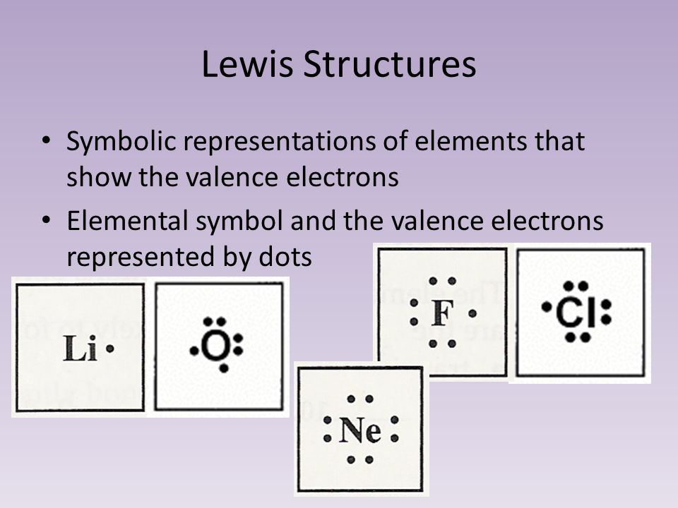 Lewis Structures Symbolic representations of elements that show the valence electrons Elemental symbol and the valence electrons represented by dots