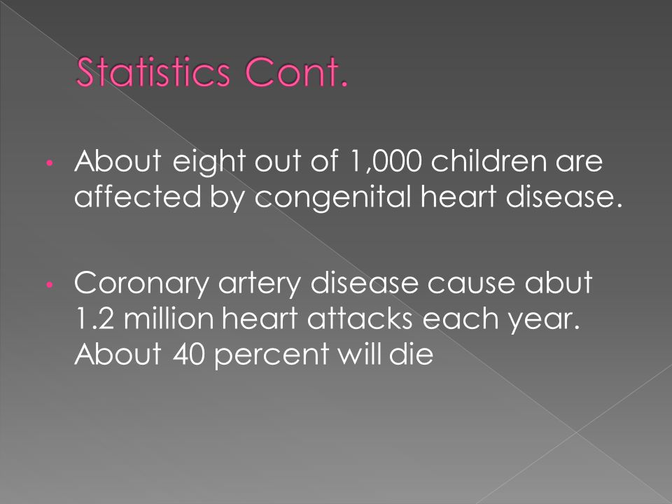 About eight out of 1,000 children are affected by congenital heart disease.