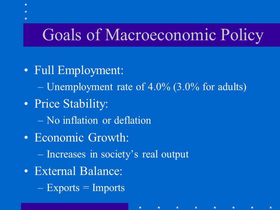 Macroeconomic Policy In the Employment Act of 1946, Congress declared that it is the continuing policy and responsibility of the Federal Government to use all practicable means … to promote maximum employment…. More specific goals are listed in the Humphrey-Hawkins Full Employment and Balanced Growth Act of 1978.