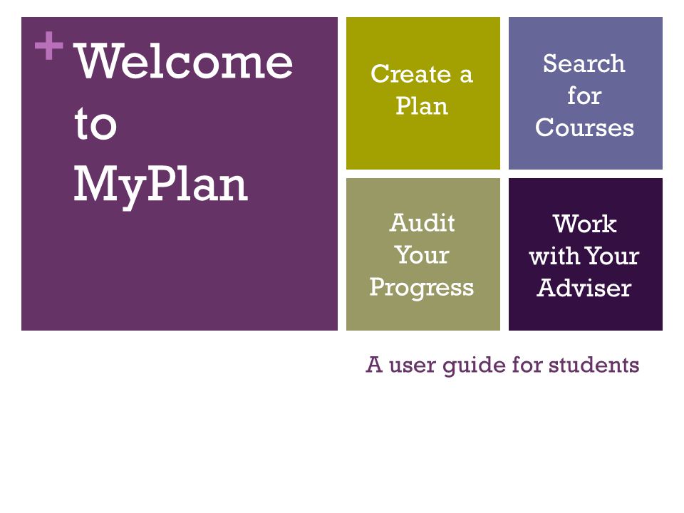 + A user guide for students Welcome to MyPlan Create a Plan Audit Your Progress Search for Courses Work with Your Adviser