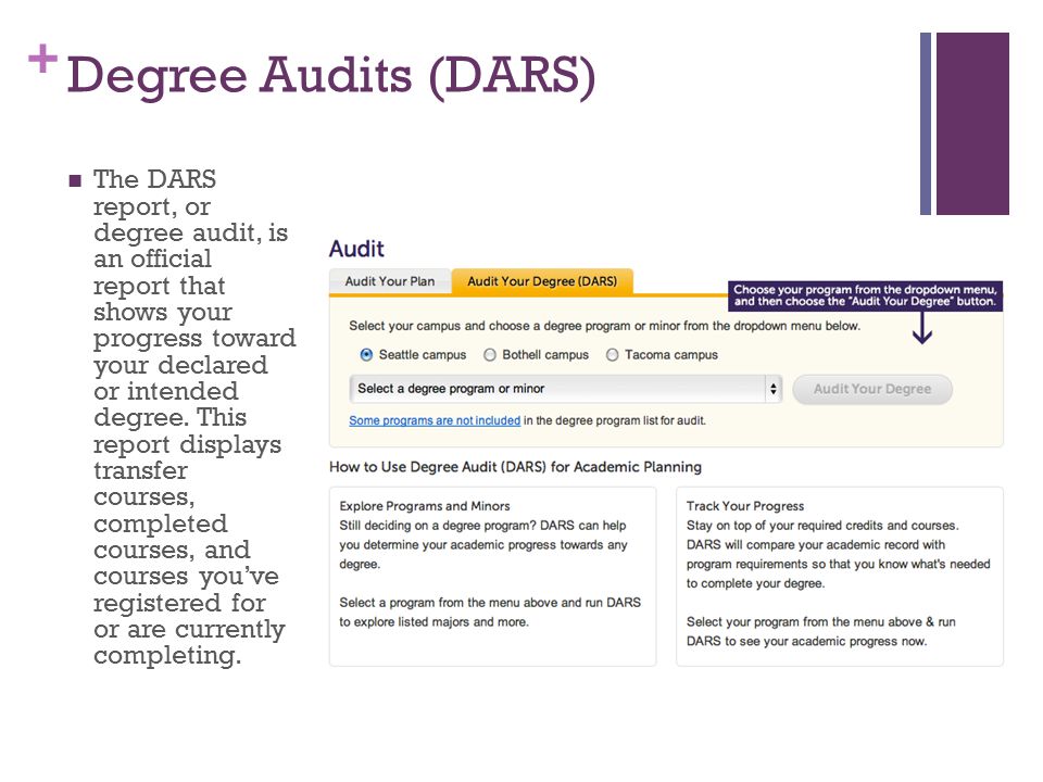 + Degree Audits (DARS) The DARS report, or degree audit, is an official report that shows your progress toward your declared or intended degree.