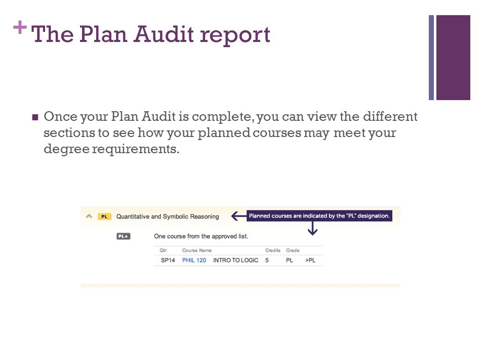 + The Plan Audit report Once your Plan Audit is complete, you can view the different sections to see how your planned courses may meet your degree requirements.