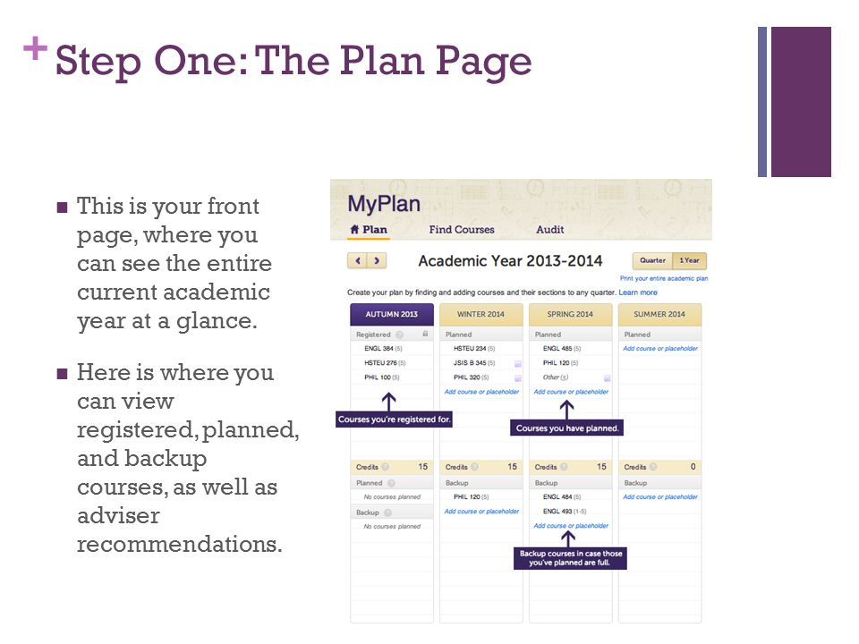+ Step One: The Plan Page This is your front page, where you can see the entire current academic year at a glance.