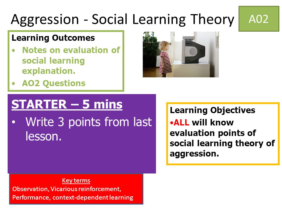 Aggression - Social Learning Theory STARTER – 5 mins Write 3 points from last lesson.