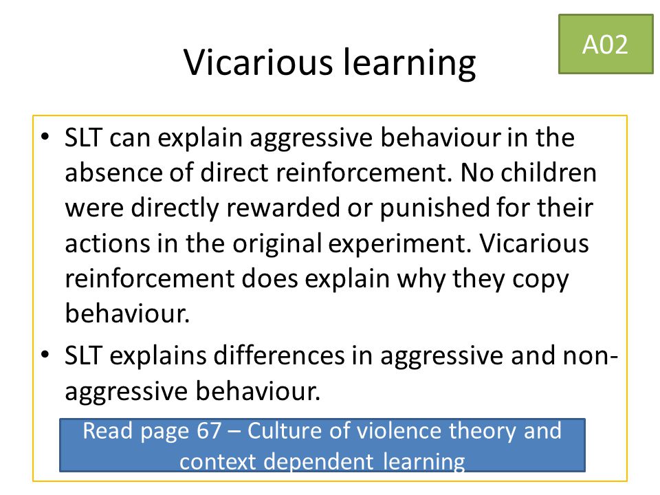 Vicarious learning SLT can explain aggressive behaviour in the absence of direct reinforcement.