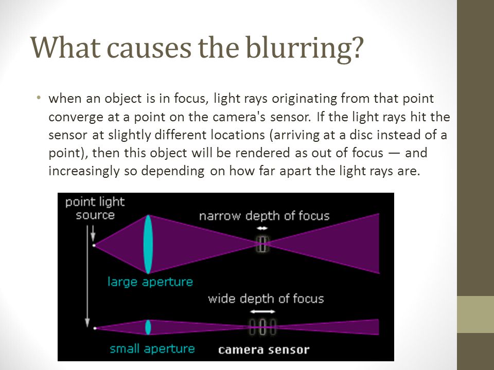 What causes the blurring.