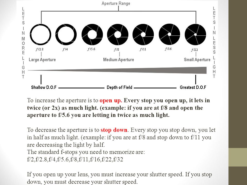 Every aperture setting is called an f/stop, or a whole stop of light To increase the aperture is to open up.