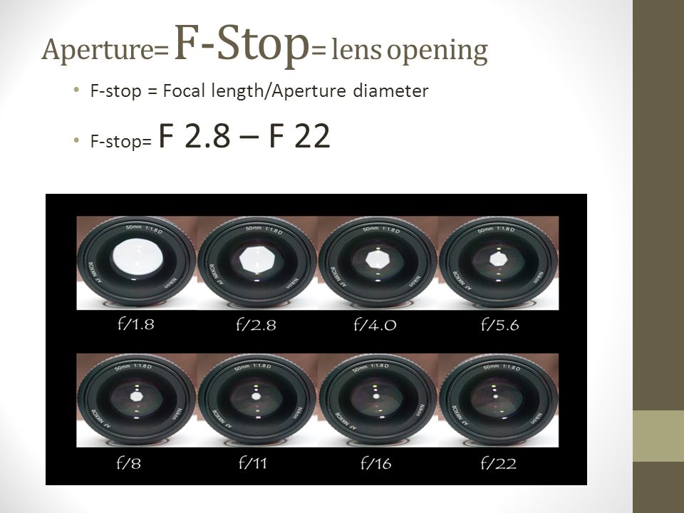Aperture= F-Stop = lens opening F-stop = Focal length/Aperture diameter F-stop= F 2.8 – F 22