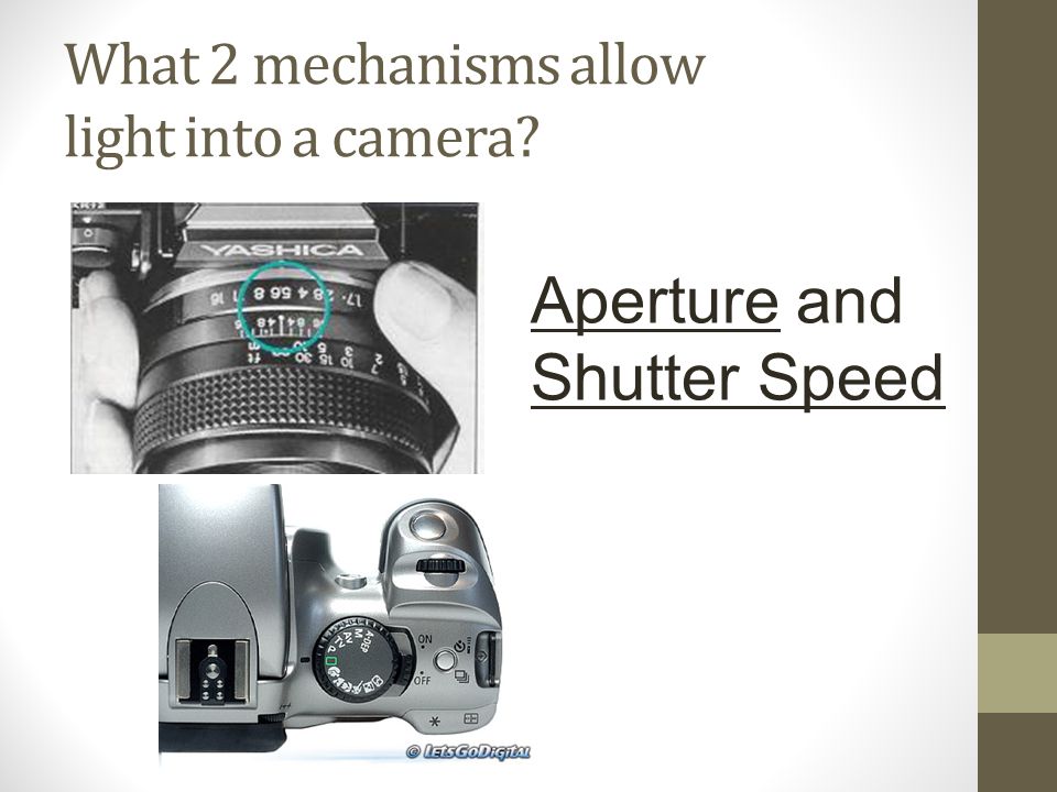 What 2 mechanisms allow light into a camera Aperture and Shutter Speed