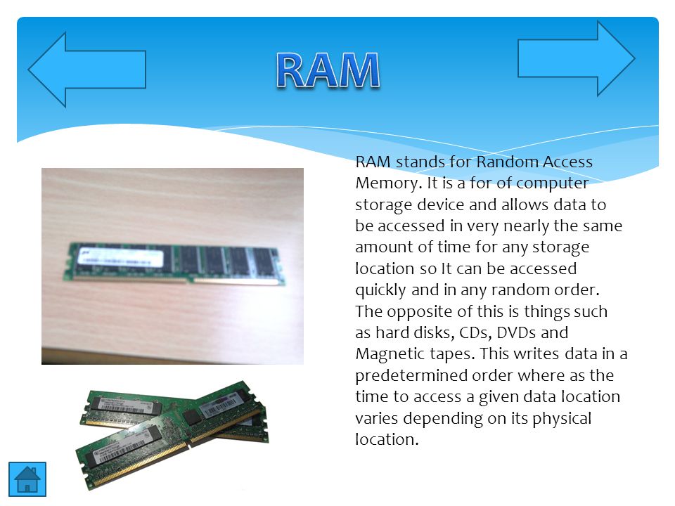 RAM stands for Random Access Memory.