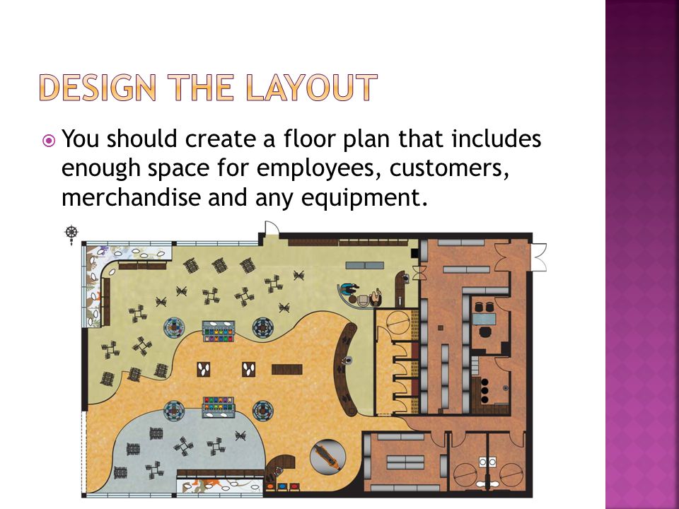  You should create a floor plan that includes enough space for employees, customers, merchandise and any equipment.