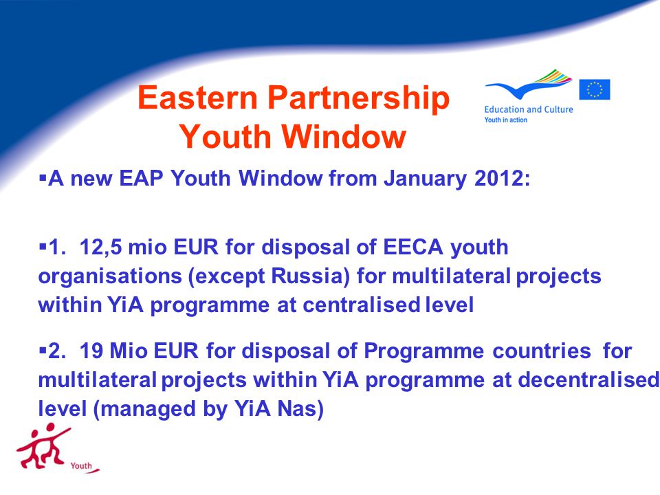 Eastern Partnership Youth Window  A new EAP Youth Window from January 2012:  1.12,5 mio EUR for disposal of EECA youth organisations (except Russia) for multilateral projects within YiA programme at centralised level  2.19 Mio EUR for disposal of Programme countries for multilateral projects within YiA programme at decentralised level (managed by YiA Nas)