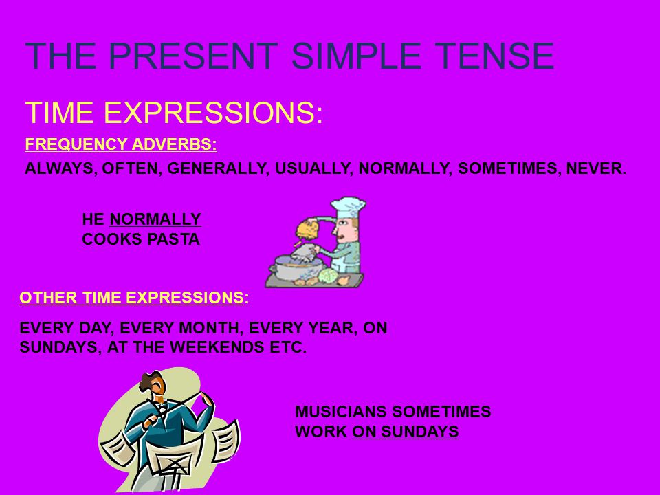 THE PRESENT SIMPLE TENSE TIME EXPRESSIONS: FREQUENCY ADVERBS: ALWAYS, OFTEN, GENERALLY, USUALLY, NORMALLY, SOMETIMES, NEVER.