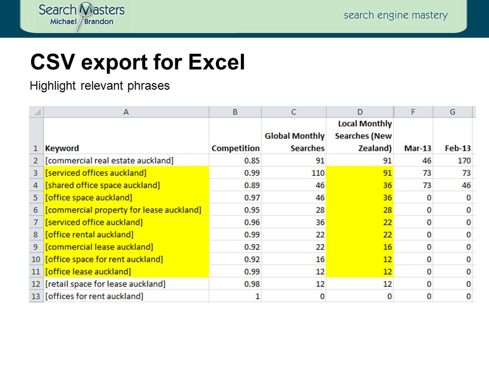 CSV export for Excel Highlight relevant phrases