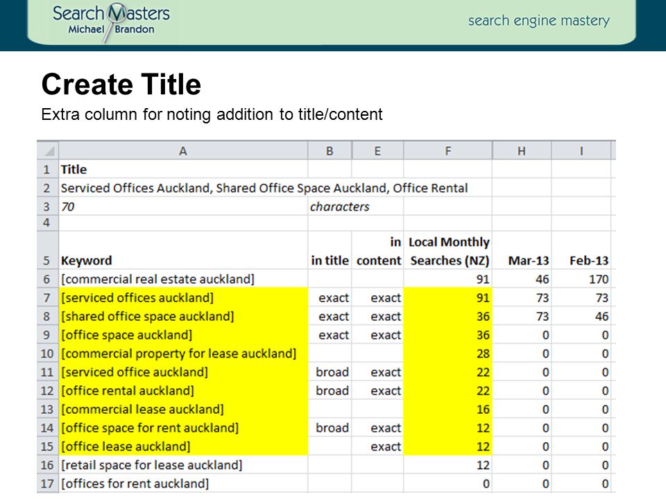 Create Title Extra column for noting addition to title/content
