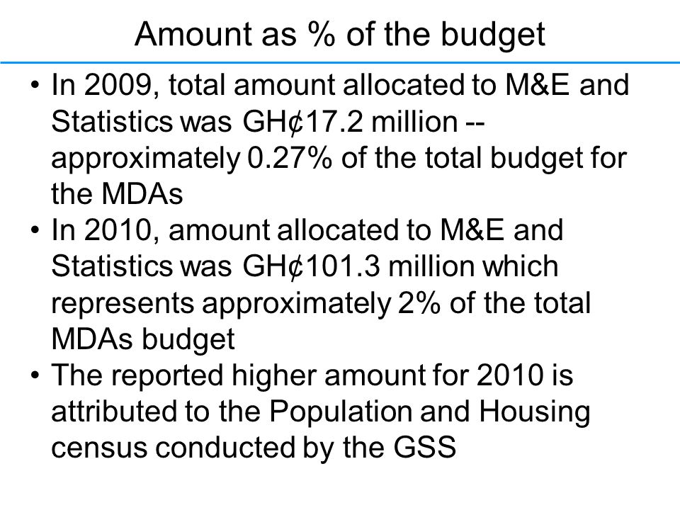 Amount as % of the budget In 2009, total amount allocated to M&E and Statistics was GH¢17.2 million -- approximately 0.27% of the total budget for the MDAs In 2010, amount allocated to M&E and Statistics was GH¢101.3 million which represents approximately 2% of the total MDAs budget The reported higher amount for 2010 is attributed to the Population and Housing census conducted by the GSS