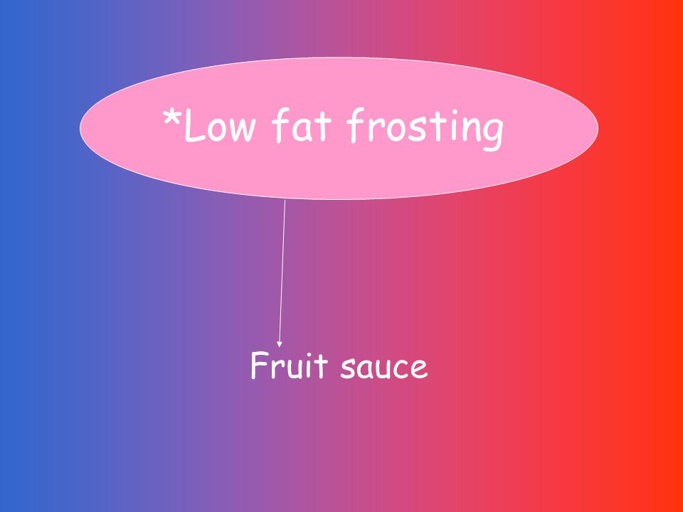 *Low fat frosting Fruit sauce
