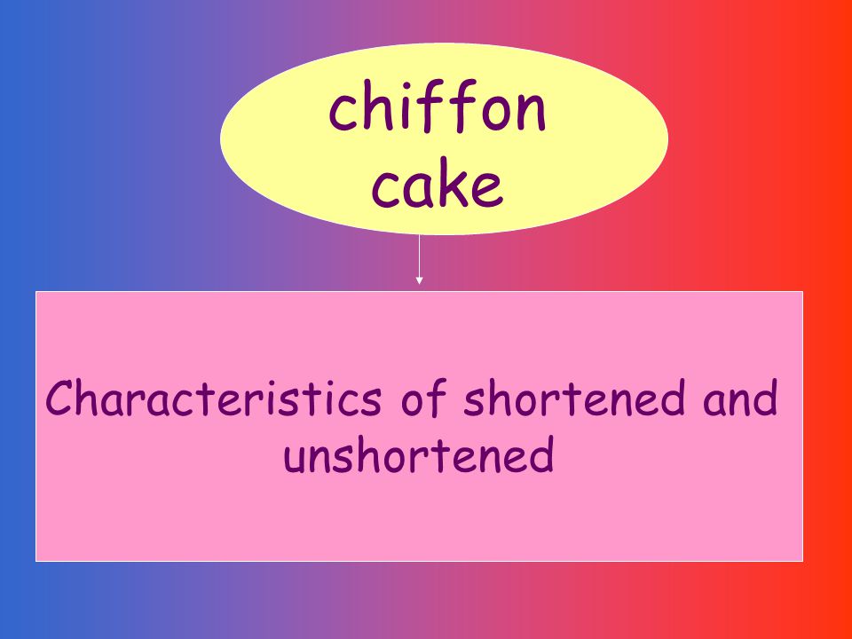 chiffon cake Characteristics of shortened and unshortened