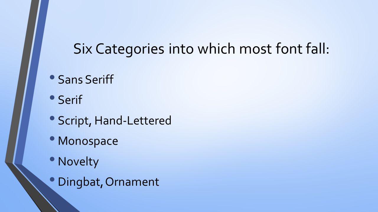 Six Categories into which most font fall: Sans Seriff Serif Script, Hand-Lettered Monospace Novelty Dingbat, Ornament