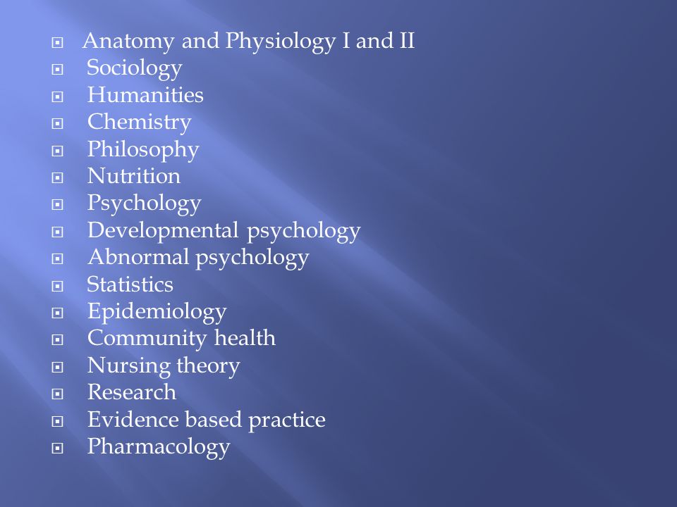  Anatomy and Physiology I and II  Sociology  Humanities  Chemistry  Philosophy  Nutrition  Psychology  Developmental psychology  Abnormal psychology  Statistics  Epidemiology  Community health  Nursing theory  Research  Evidence based practice  Pharmacology