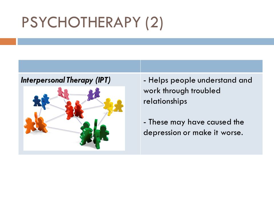 PSYCHOTHERAPY (2) Interpersonal Therapy (IPT)- Helps people understand and work through troubled relationships - These may have caused the depression or make it worse.