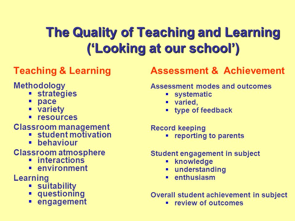 The Quality of Teaching and Learning (‘Looking at our school’) Teaching & Learning Methodology  strategies  pace  variety  resources Classroom management  student motivation  behaviour Classroom atmosphere  interactions  environment Learning  suitability  questioning  engagement Assessment & Achievement Assessment modes and outcomes  systematic  varied,  type of feedback Record keeping  reporting to parents Student engagement in subject  knowledge  understanding  enthusiasm Overall student achievement in subject  review of outcomes
