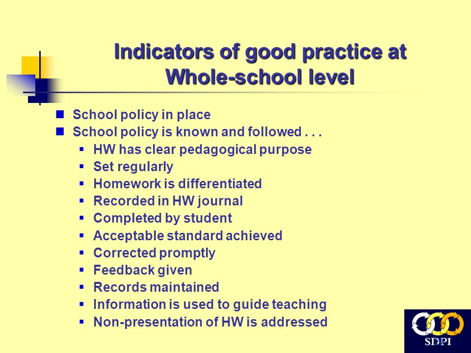 19 Indicators of good practice at Whole-school level School policy in place School policy is known and followed...