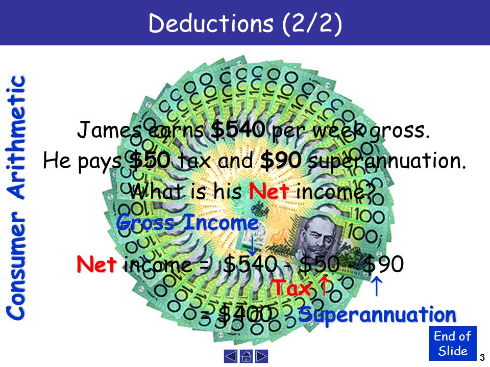 3 Deductions (2/2) Consumer Arithmetic End of Slide $540 James earns $540 per week gross.