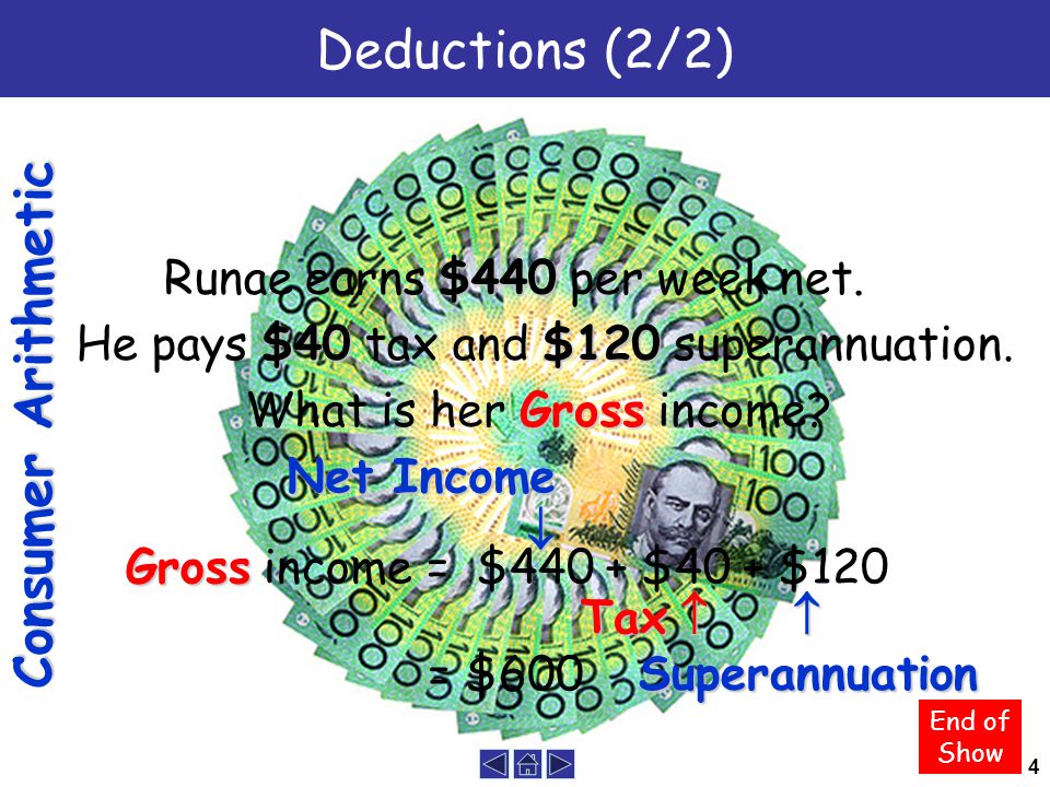 4 Deductions (2/2) Consumer Arithmetic End of Show $440 Runae earns $440 per week net.