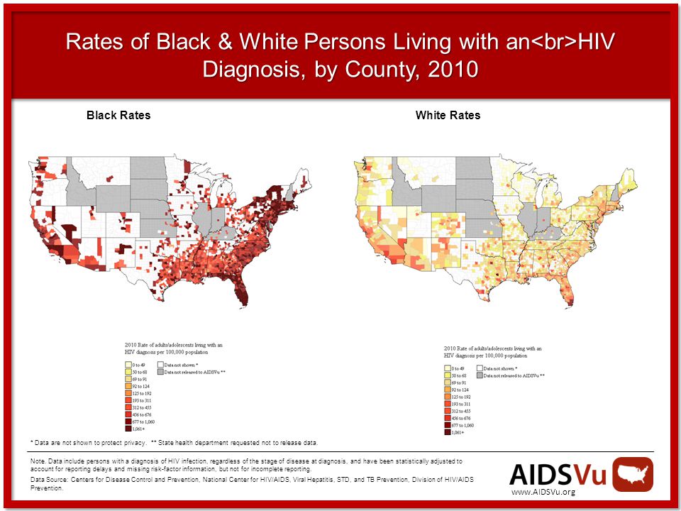 Rates of Black & White Persons Living with an HIV Diagnosis, by County, 2010 Note.