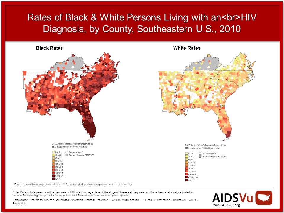 Rates of Black & White Persons Living with an HIV Diagnosis, by County, Southeastern U.S., 2010 Note.