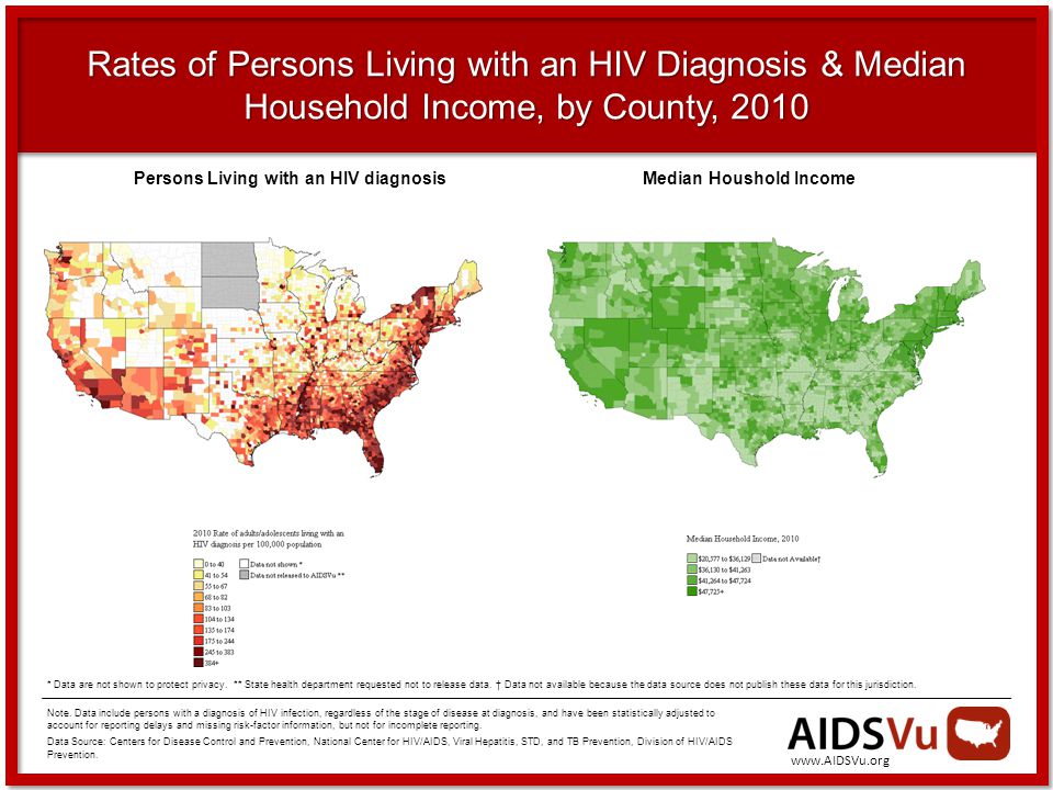 Rates of Persons Living with an HIV Diagnosis & Median Household Income, by County, 2010 Note.