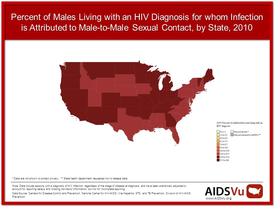 Percent of Males Living with an HIV Diagnosis for whom Infection is Attributed to Male-to-Male Sexual Contact, by State, 2010 Note.