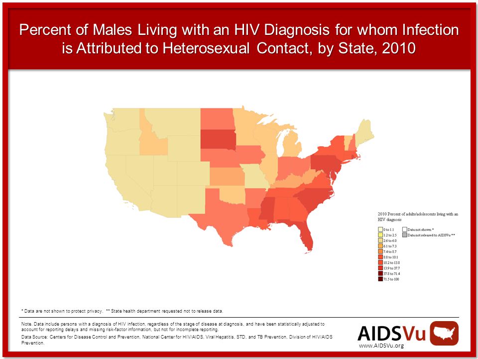 Percent of Males Living with an HIV Diagnosis for whom Infection is Attributed to Heterosexual Contact, by State, 2010 Note.